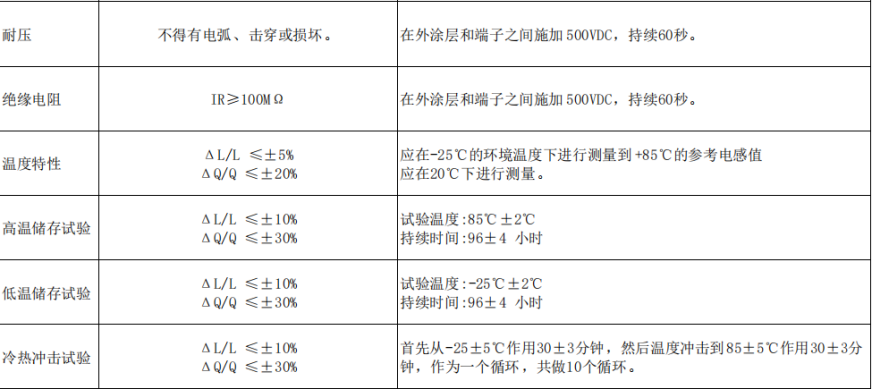 蘇州谷景電子有限公司 4